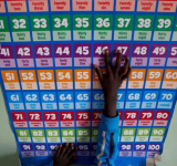 World risks HIV resurgence after  funding falls 18%, UNAIDS warns